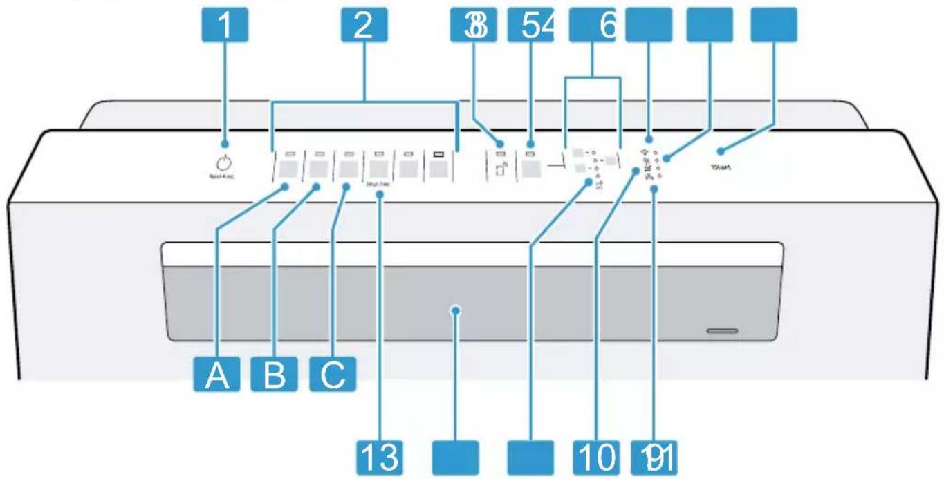 SIEMENS SN15ES01CS - Betjeningselementer - 1
