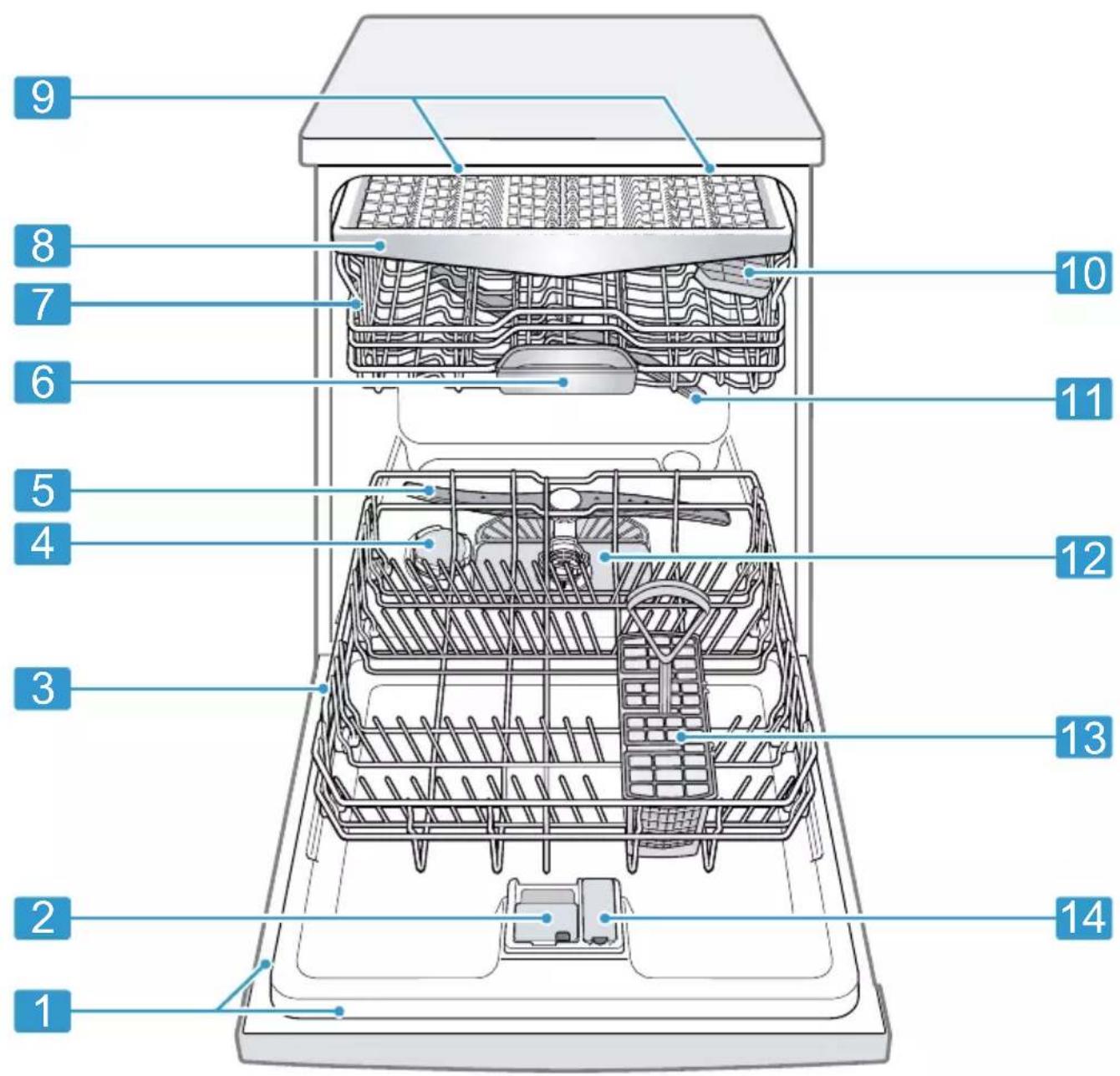 SIEMENS SN15ES01CS - Apparat - 1