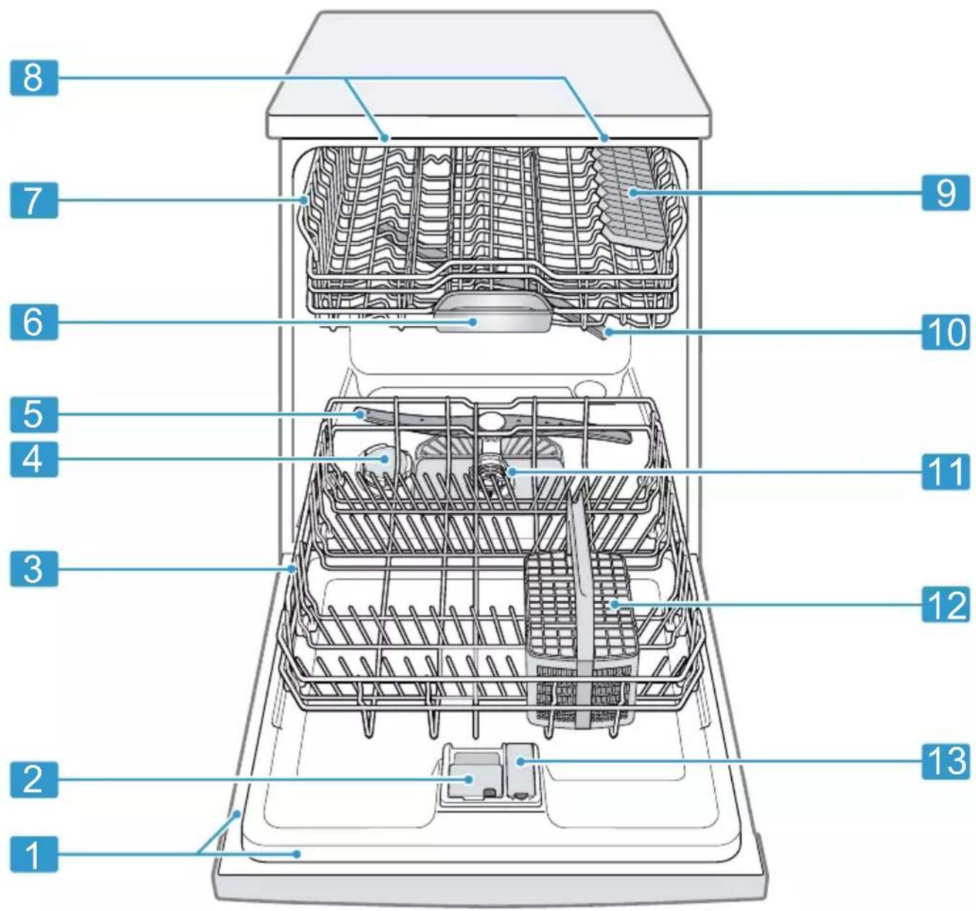SIEMENS SX85E801BE - Apparat - 1