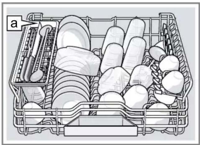 SIEMENS SX95E802BE - Overkurv - 1