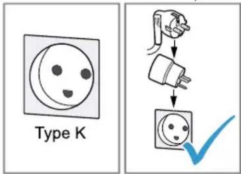 Type K