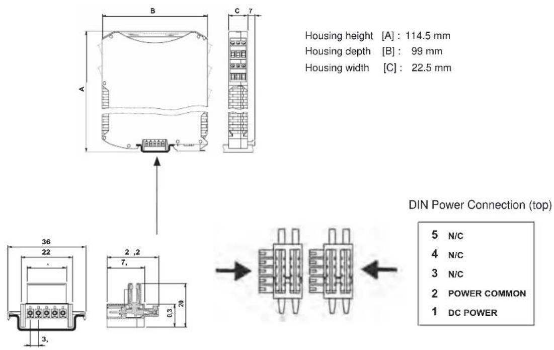 Housing height [A] : 114.5 mm Housing depth [B] : 99 mm Housing width [C] : 22.5 mm 36 22 3, 2,2 7, 0.3 20 DIN Power Connection (top) 5 N/C 4 N/C 3 N/C 2 POWER COMMON 1 DC POWER