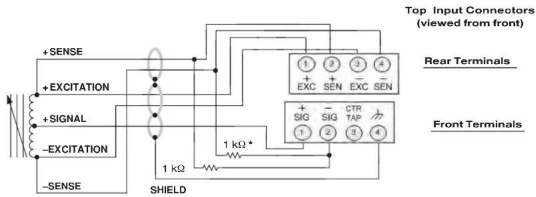 +SENSE +EXCITATION +SIGNAL -EXCITATION -SENSE 1 kΩ SHIELD 1 kΩ * Top Input Connectors ( viewed from front ) Rear Terminals Front Terminals