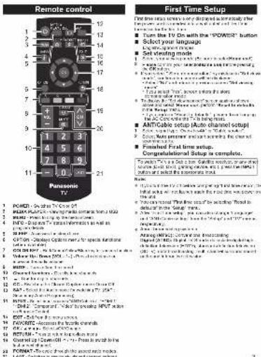 Remote control 12 13 14 15 16 17 18 19 20 21 22 23 24 25 26 27 28 29 30 31 32 33 34 35 36 37 38 39 40 41 42 43 44 45 46 47 48 49 50 51 52 53 54 55 56 57 58 59 60 61 62 63 64 65 66 67 68 69 70 71 72 73 74 75 76 77 78 79 80 81 82 83 84 85 86 87 88 89 90 91 92 93 94 95 96 97 98 99 100 101 102 103 104 105 106 107 108 109 110 111 112 113 114 115 116 117 118 119 120 121 122 123 124 125 126 127 128 129 130 131 132 133 134 135 136 137 138 139 140 141 142 143 144 145 146 147 148 149 150 151 152 153 154 155 156 157 158 159 160 161 162 163 164 165 166 167 168 169 170 171 172 173 174 175 176 177 178 179 180 181 182 183 184 185 186 187 188 189 190 191 192 193 194 195 196 197 198 199 200