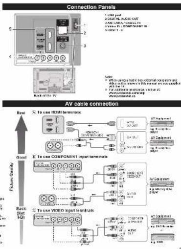 PANASONIC Viera TC-L50B6 - 8