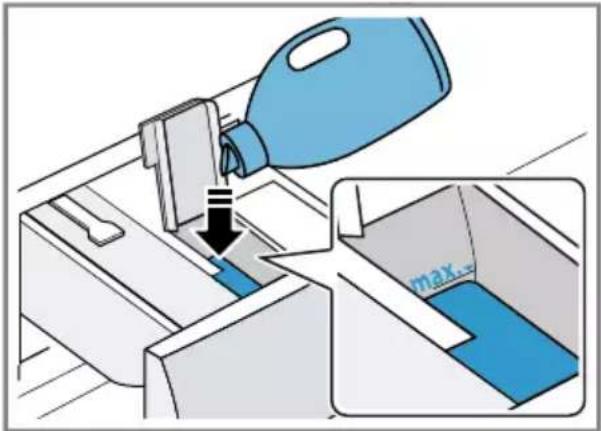 SIEMENS WG44G2FLDN - Fyldning af doseringsbe- holdere - 2