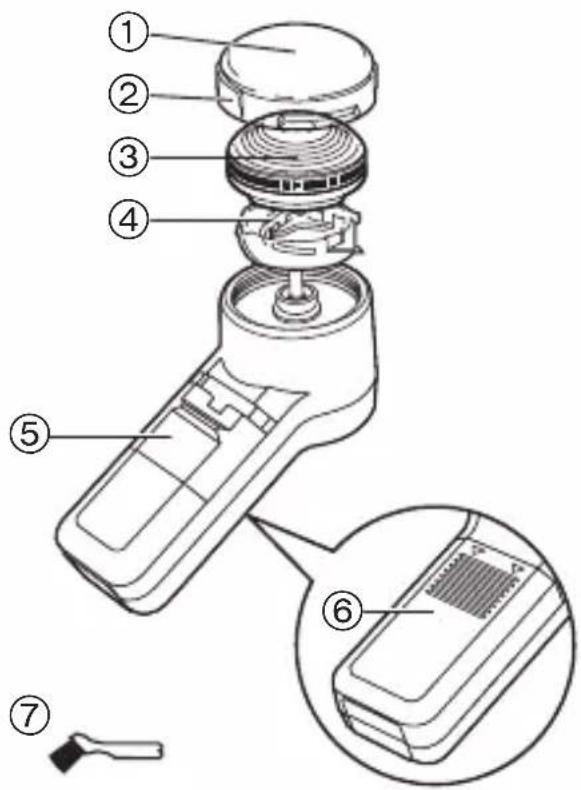 PANASONIC ES6850 - CÁC BỘ PHÂN - 1