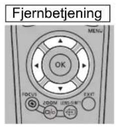 Fjernbetjening MENU OK FOCUS FODM JEN-1081 EXIT