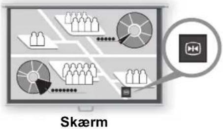 Skærm