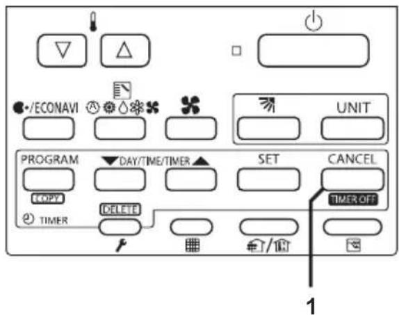 UNIT PROGRAM DAY/TIME/TIMER SET CANCEL COPY DELETE TIMER OFF TIMER