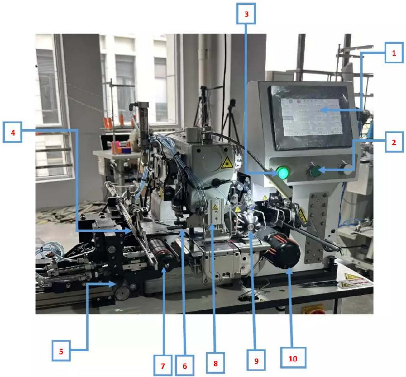 Labeled industrial machine setup with numbered components and warning labels in Chinese