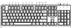 PHILIPS SPT6247 - 使用说明书 - 2