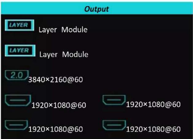 Output LAYER Layer Module LAYER Layer Module 2.0 3840×2160@60 — 1920×1080@60 — 1920×1080@60 — 1920×1080@60 — 1920×1080@60