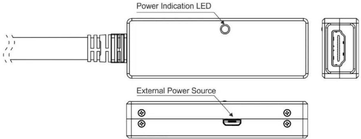 Power Indication LED External Power Source