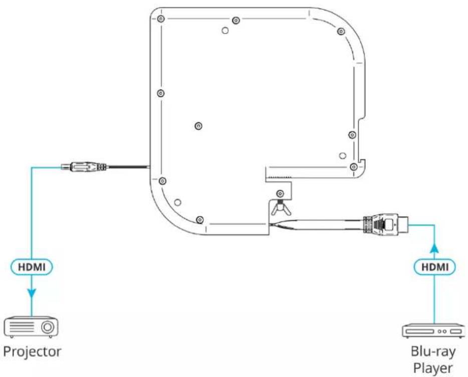 Kramer KRT-4 - Connecting to the KRT-4 - 1