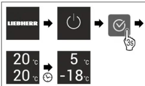 graph LR A["LIEBHERR"] --> B["OK"] B --> C["✓"] C --> D["3s"] E["20 °C\n20 °C"] --> F["5 °C\n-18 °C"] F --> G["Clock icon"]