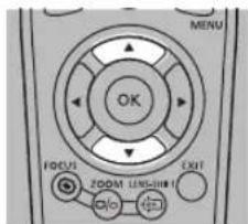 MENU OK FOCUS EXIT 200M LENSURE