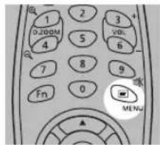 1 0 ZOOM 2 3 VDL 4 5 6 7 8 9 Fn 0 MENU
