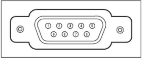 CANON XEED 4K6021Z - ■ Serviceport (CONTROL) - 1
