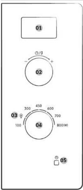01 - ○/g + 02 03 300 450 600 100 700 04 800(w) 05