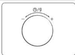 ⑤/9 - +
