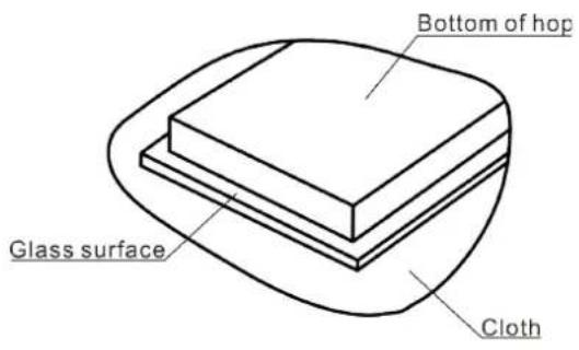 Bottom of hop Glass surface Cloth