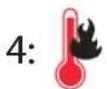 Thermex TH1IN30 - Betjeningspanel: - 2