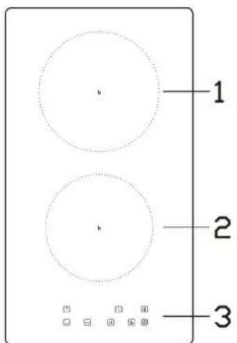 1 2 3