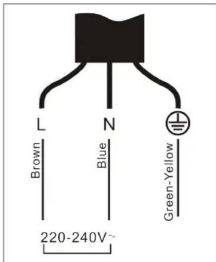L N Brown Blue Green-Yellow 220-240V~