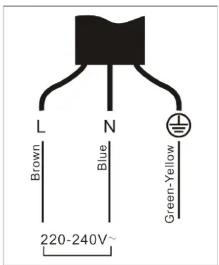 L N Brown Blue 220-240V~ Green-Yellow