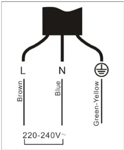 L N Brown Blue 220-240V~ Green-Yellow