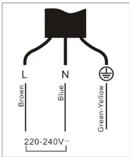 L N Brown Blue 220-240V~ Green-Yellow