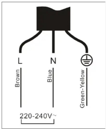 L N Brown Blue 220-240V~ Green-Yellow