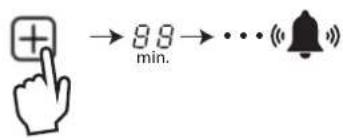 → 99 → ··· (<<)