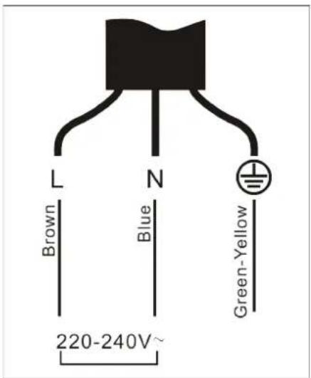 L N Brown Blue Green-Yellow 220-240V~