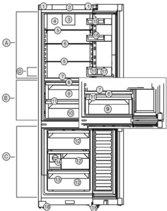 LIEBHERR CBNsfc 522i Plus - Oversikt over enheten og utstyret - 1