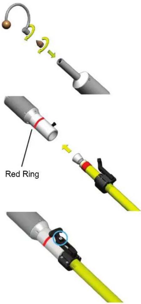Red Ring