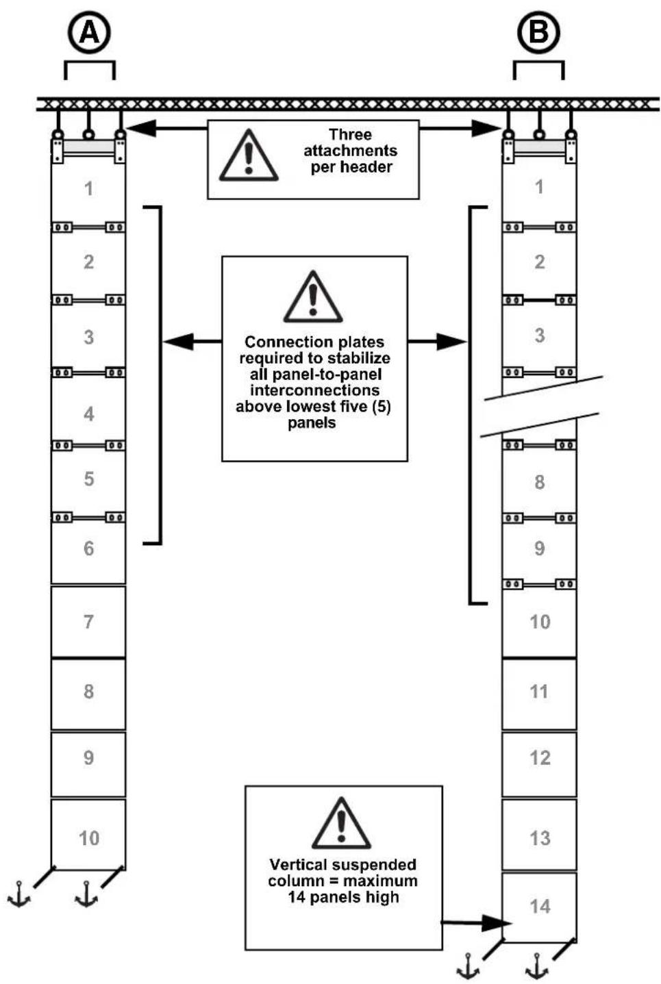 MARTIN VDO Face 5 HC - Single-column arrays - 1