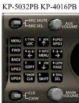KP-5032PB KP-4016PB MIC MUTE MIC SEL AUX VOLUME MENU 1 TYPE LOC 2 AFK 3 UPG2 FWD 4 ←← 5 INFO ←→ BACK 7 COPY VM 9 LISTN UPG3 ↓ PAGE UPG4 *DROP DIAL CLR SHIFT SEL MAIN CWW VOLUME