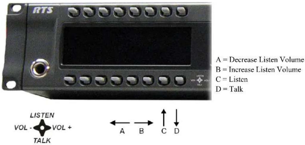RTS A = Decrease Listen Volume B = Increase Listen Volume C = Listen D = Talk LISTEN VOL - VOL + TALK A B C D
