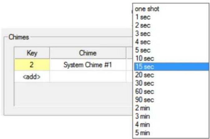 Chimes Key Chime 2 System Chime #1 one shot 1 sec 2 sec 3 sec 4 sec 5 sec 10 sec 15 sec 20 sec 30 sec 60 sec 90 sec 2 min 3 min 4 min 5 min