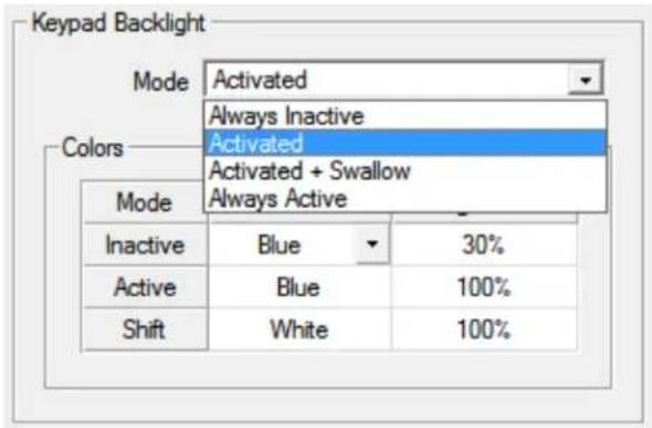Keypad Backlight Mode Activated Always Inactive Activated Activated + Swallow Always Active Colors Mode Inactive Blue 30% Active Blue 100% Shift White 100%