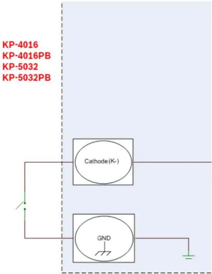 KP-4016 KP-4016PB KP-5032 KP-5032PB Cathode (K-) GND