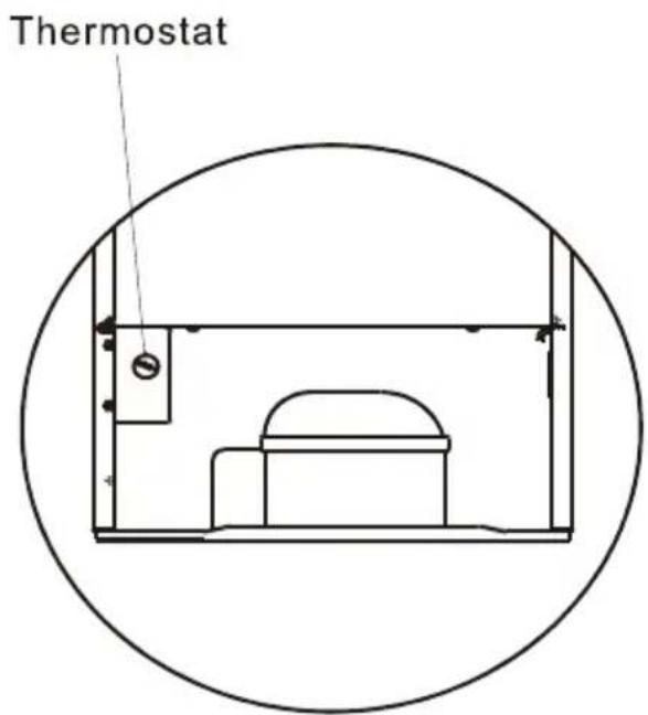 Thermostat