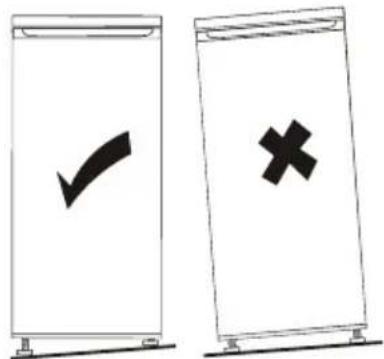 Two identical diagrams showing a checkmark and a cross symbol on a stand, likely indicating cancellation or rejection.