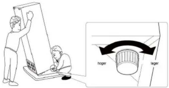 Diagram illustrating a person installing or adjusting a door panel with an inset showing the hoger and lager components.