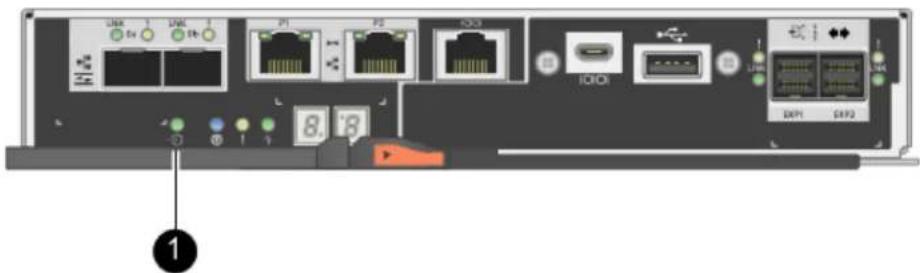 Diagram of a network device rear panel with labeled ports and ports, showing connections and status indicators.