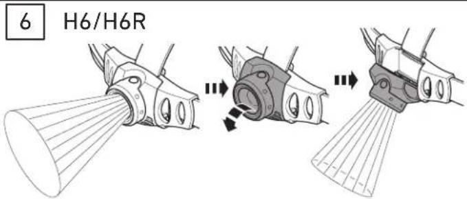 6 H6/H6R