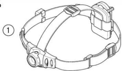 Ledlenser H6R - LED LENSER® H6/H6R - 1