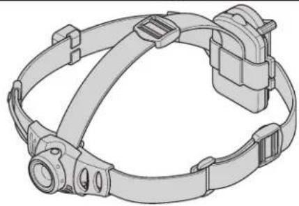 Ledlenser H6R - LED LENSER® H6/H6R - 2